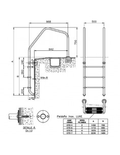 Peldaño De Seguridad Doble LUXE Para Escalera Enterrada Astral Pool